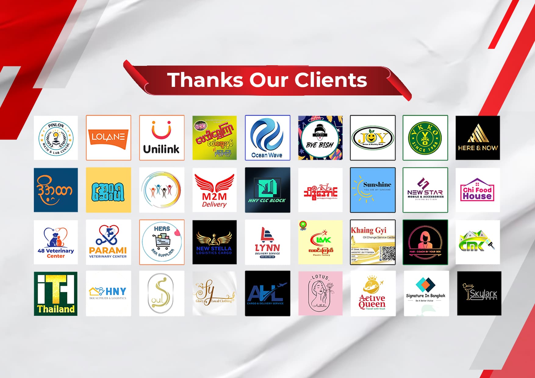 Brand ကိုအခြေခံသော ဖန်တီးမှု